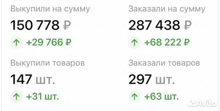 Менеджер Wildberries/обучение Wildberris наставник