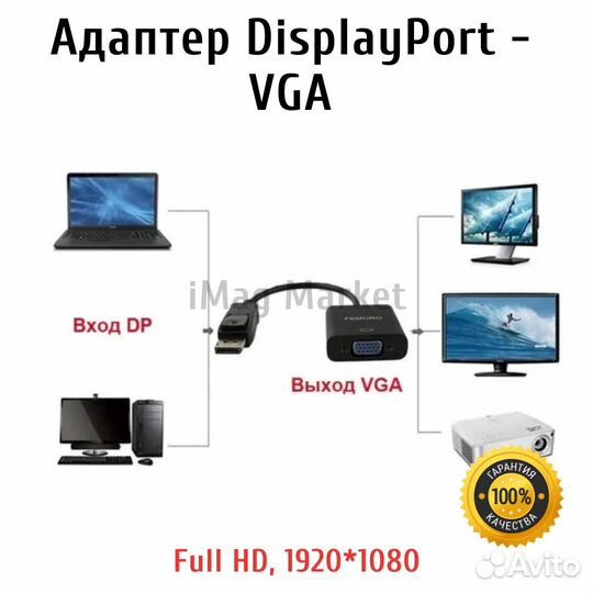 Переходник DisplayPort –VGA 1080P