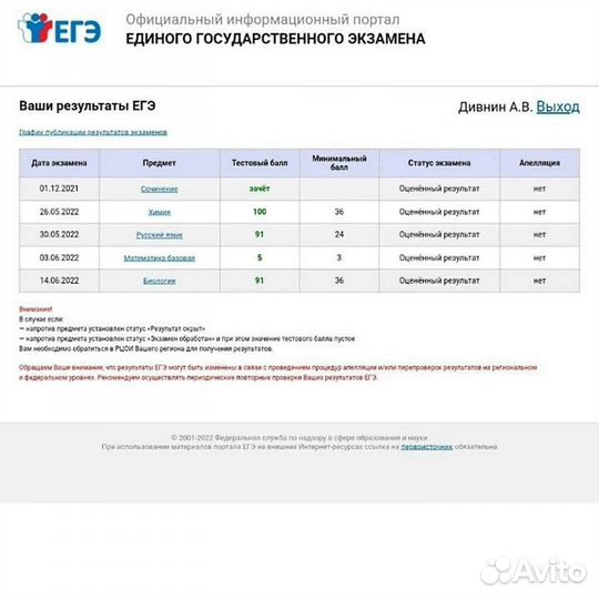 Репетитор по химии и биологии/егэ-2024