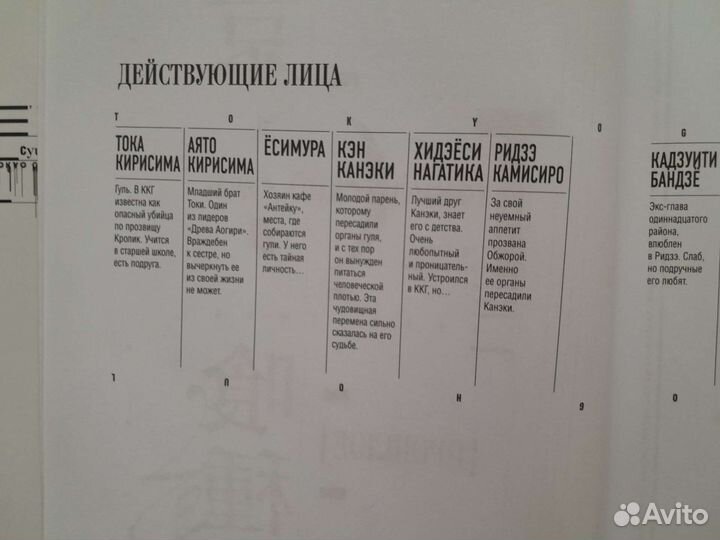 Токийский гуль