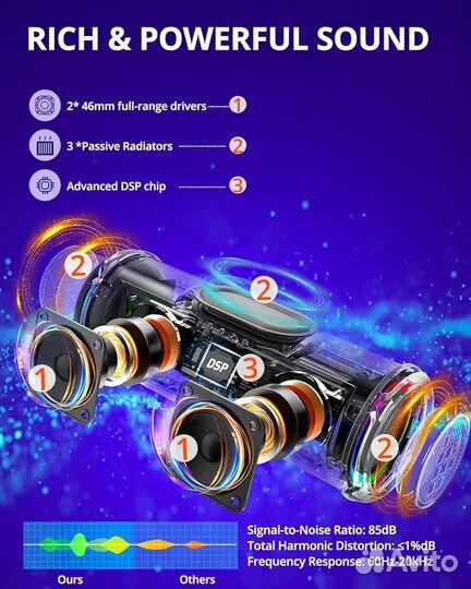 Портативная колонка tronsmart t7, новая