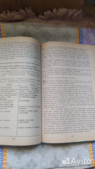 Пособие по русскому языку. Греков, Крючков, Чешко