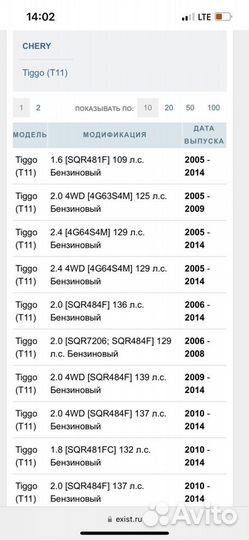 Тормозные диски chery tiggo 11