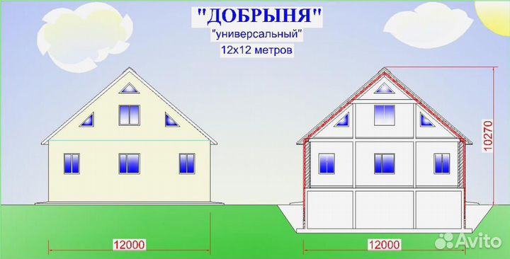 Архитектор, конструктор пгс, проектировщик