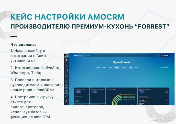 Внедрение и настройка amoCRM