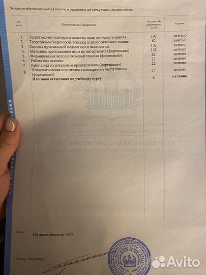 Преподаватель/репетитор по фортепиано