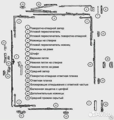 Фурнитура для пластиковых окон и дверей