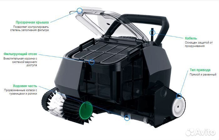 Пылесос Aquaviva 7310 Black Pearl