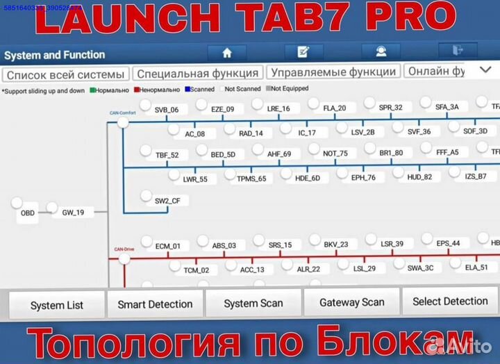 Launch безлимит x431 / лаунч