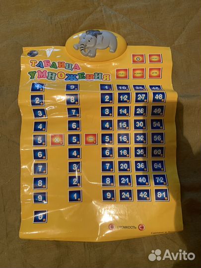 Таблица умножения плакат