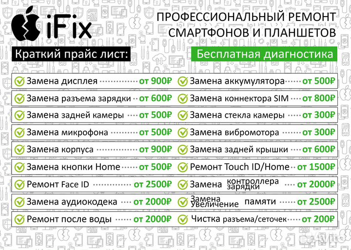 Направляющие под фронтальную камеру iPhone 6