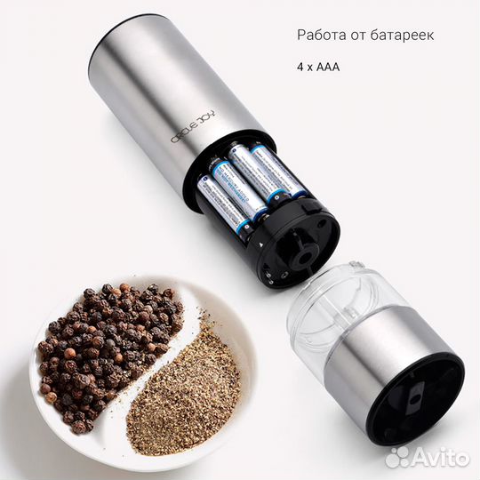 Электрическая мельница Xiaomi Circle Joy CJ-EG02