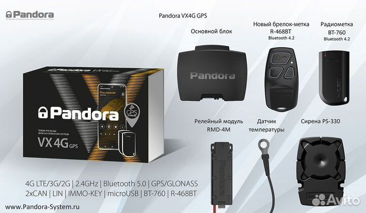 Автосигнализация Pandora VX 4G GPS v3