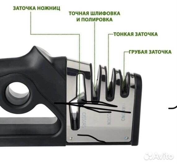 Точилка для ножей и ножниц