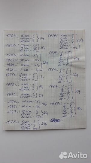 Монеты с 1961-1993г