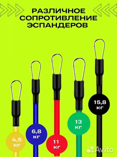 Набор эспандеров для тренажера и фитнеса