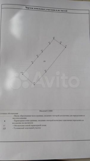 Участок 30 сот. (ИЖС)