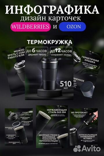 Инфографика для маркетплейсов