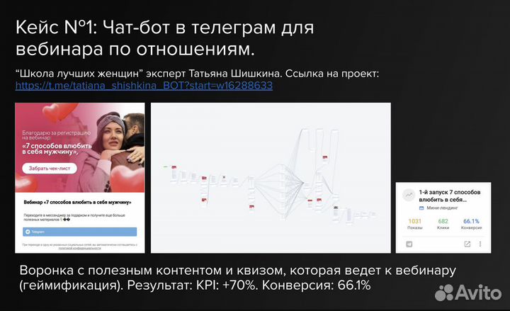 Разработка чат-ботов в Telegram, VK, Viber и т.д