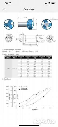 Мачта в сборе для электрического гидрофойла