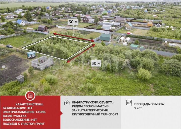 Участок 9 сот. (СНТ, ДНП)