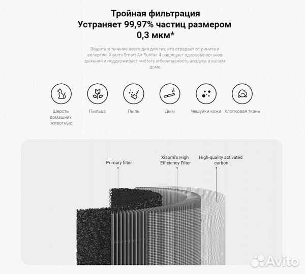 Очиститель воздуха Xiaomi Mijia Air Purifier 4 AC