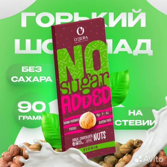 Инфографика для маркетплейсов дизайн карточки