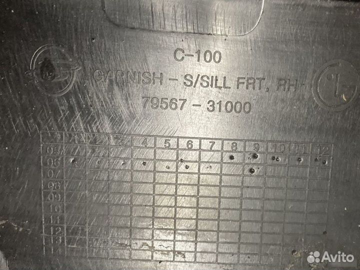 Накладка порога передняя правая Ssangyong Actyon