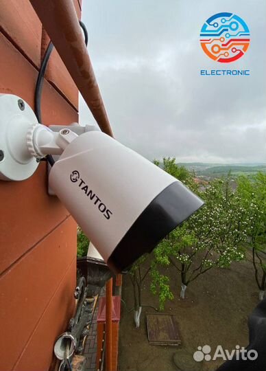 Камера видеонаблюдения