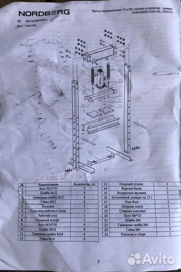Пресс гидравлический ручной nordberg N3613JL, 12т