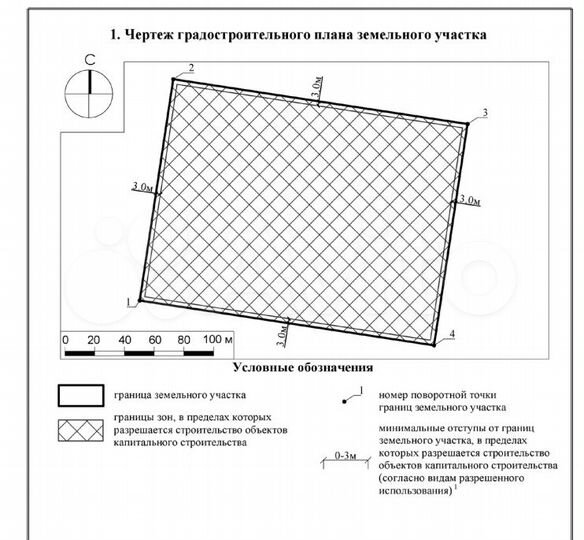 Участок 3 га (ИЖС)