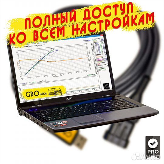 Кабель для диагностики гбо на чипе CH340g 1 метр