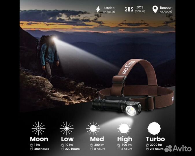 Налобный фонарь Sofirn HS40 +519A Nichia, с акб
