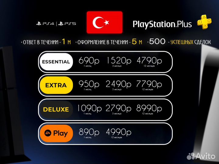 Подписка Ps Plus EA Play 1/3/12 Месяцев Турция