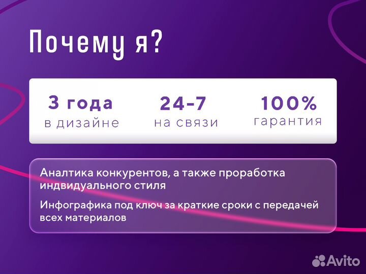 Инфографика для маркетплейсов,3Д моделирование