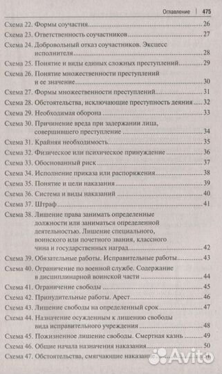 Уголовное право Российской Федерации в схемах. Уче