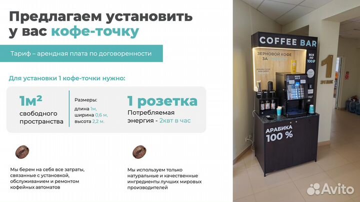 Кофейня самообслуживания