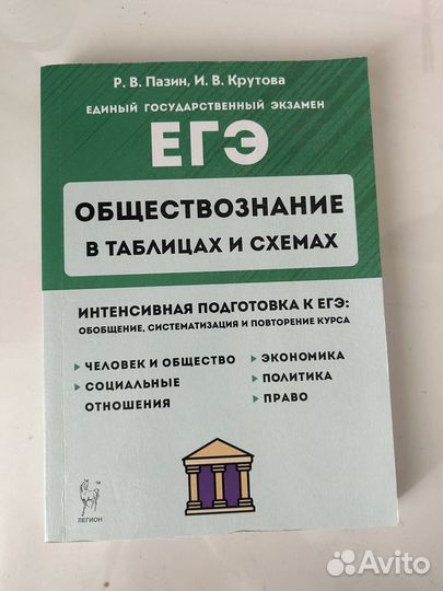 Сборник для подготовки к егэ