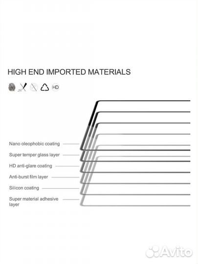 Nillkin CP+ PRO Защитное стекло Google Pixel 6a