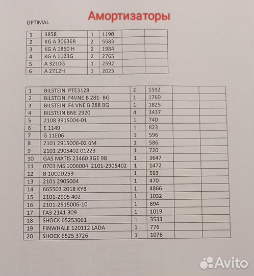 Амортизаторы