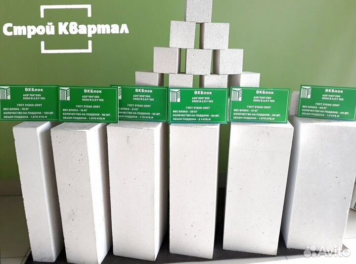 Газоблок, газобетон