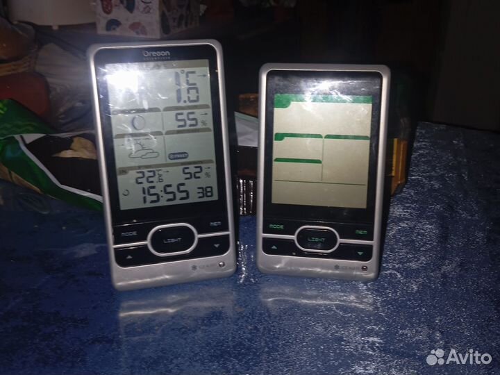 Метеостанция