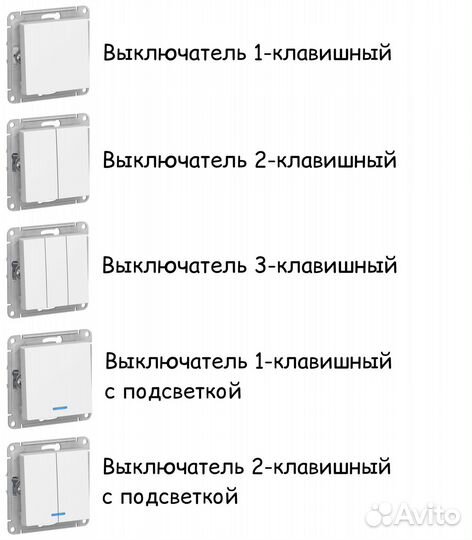 Розетки и выключатели Schneider Atlas (белый)