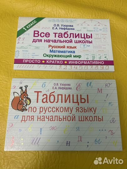 Все таблицы для начальной школы, 1 кл., Таблицы по
