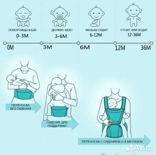 Хапсит эргорюкзак трансформер кенгуру 3в1