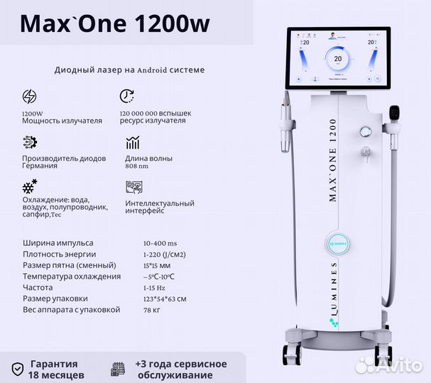 Диодный лазер люминес Макс-Ван 1200W