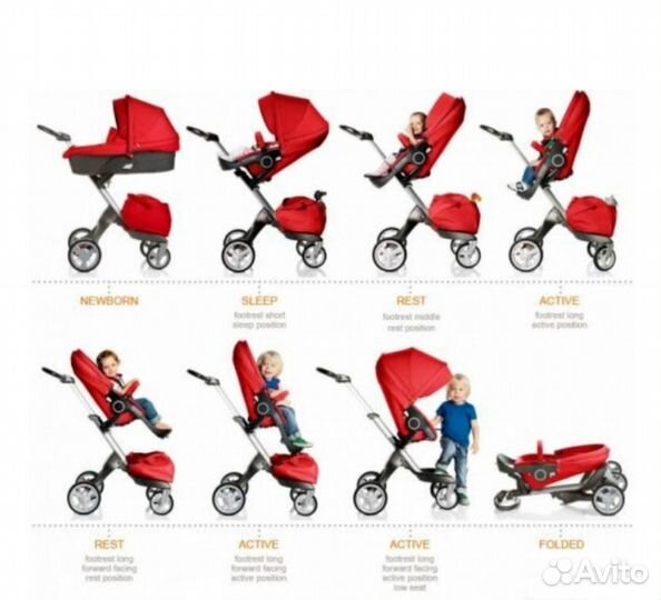 Коляска dsland(stokke) 2 в 1