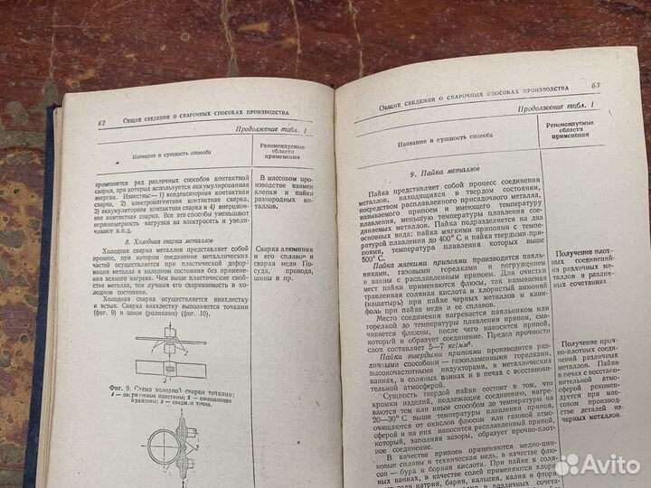 Справочник электросварщика книга 1954 год