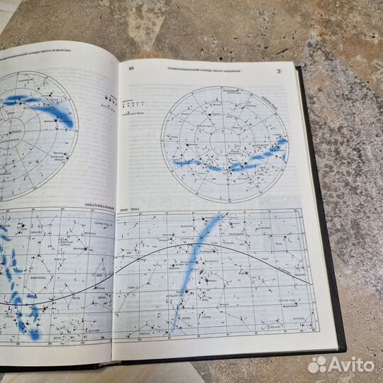 Энциклопедический словарь юного астронома. 1980 г