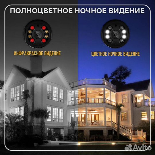 Камера поворотная, WI-FI, запись, звук, уличная